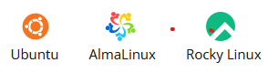 Operating System | MDRHOSTPE